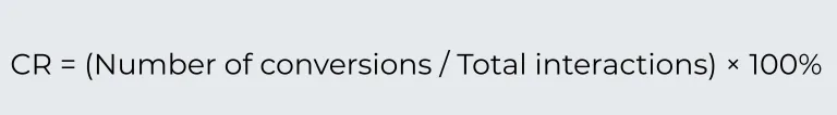 User Acquisition: Conversion Rate